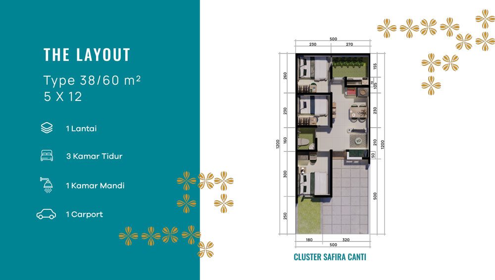 denah cluster safira tipe canti