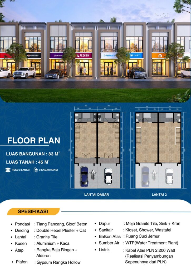 denah ruko megah aryana karawaci