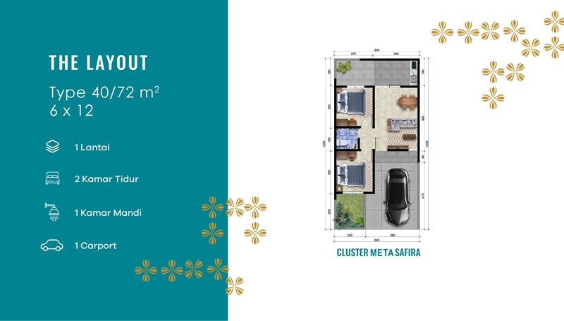cluster safira tipe meta